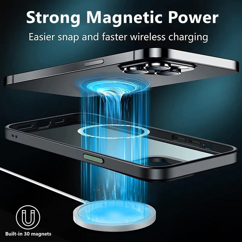 Magnetic Wireless Charging Case For Magsafe